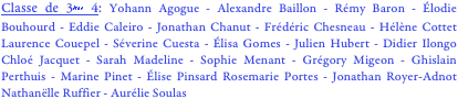 Classe de 3ème 4: Yohann Agogue - Alexandre Baillon - Rémy Baron - Élodie Bouhourd - Eddie Caleiro - Jonathan Chanut - Frédéric Chesneau - Hélène Cottet Laurence Couepel - Séverine Cuesta - Élisa Gomes - Julien Hubert - Didier Ilongo Chloé Jacquet - Sarah Madeline - Sophie Menant - Grégory Migeon - Ghislain Perthuis - Marine Pinet - Élise Pinsard Rosemarie Portes - Jonathan Royer-Adnot Nathanëlle Ruffier - Aurélie Soulas